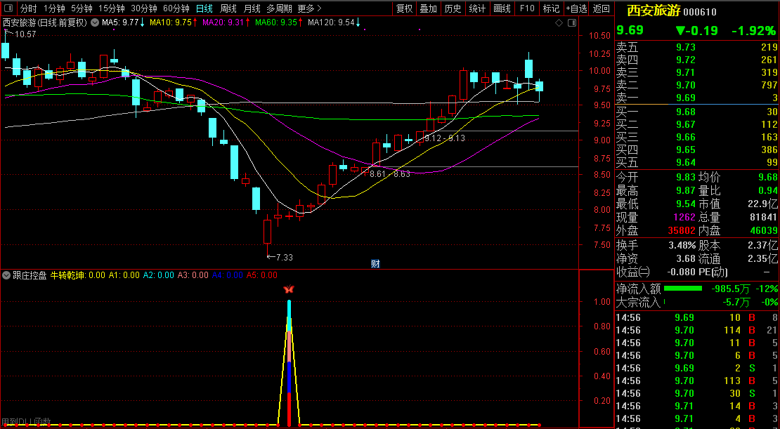 1650161056-c14669776666447 1650161056-c14669776666447