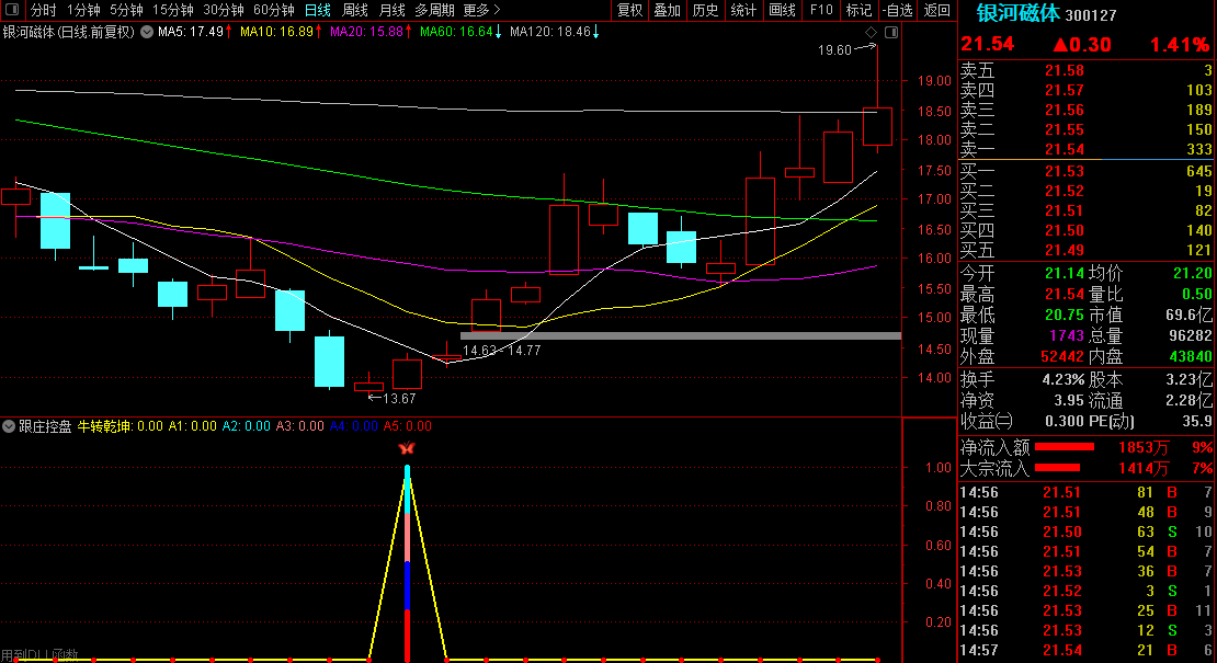 1650161057-5978b80f827f75c 1650161057-5978b80f827f75c