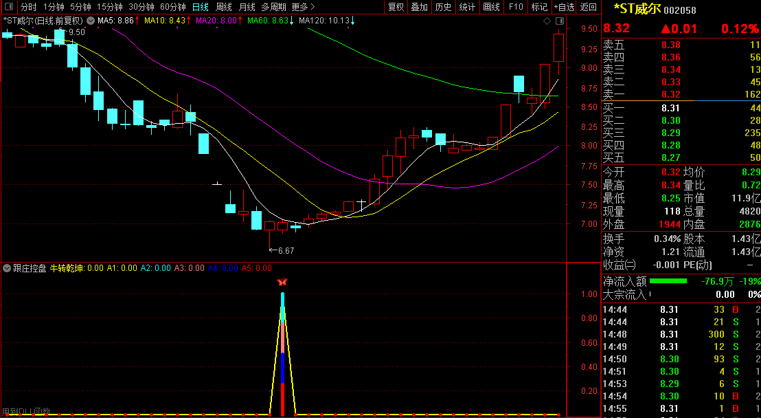 1650161058-0991dcce9c1d39b 1650161058-0991dcce9c1d39b