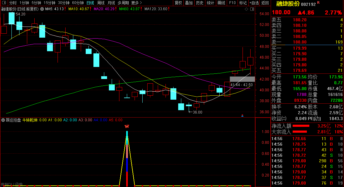 1650161058-b87944e3b61e3cb 1650161058-b87944e3b61e3cb