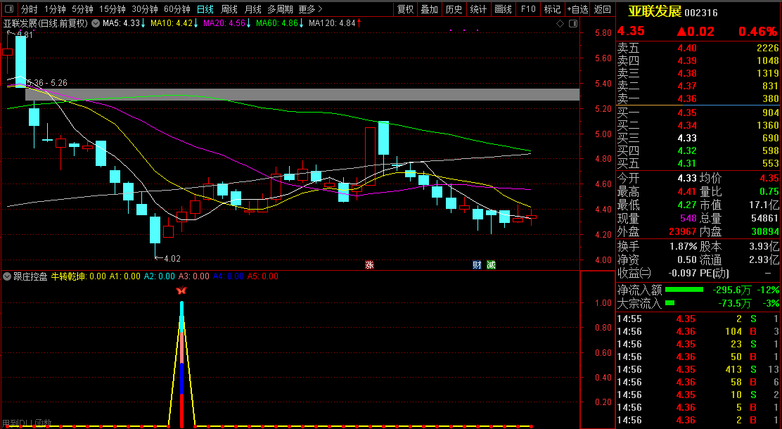 1650161061-6d07420e3d72880 1650161061-6d07420e3d72880