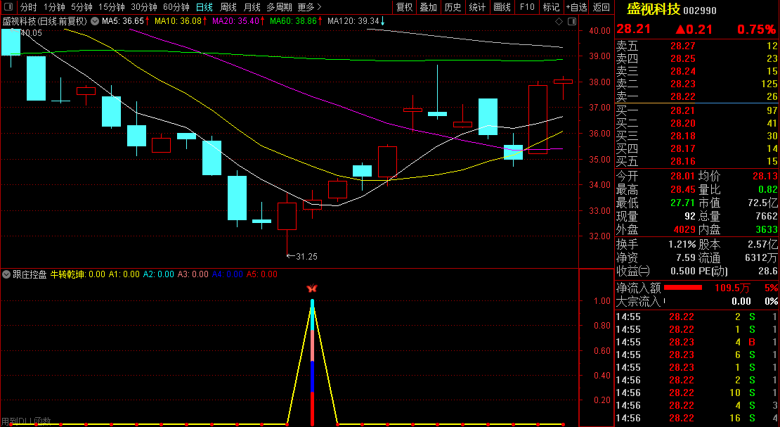 1650161062-8ef84f357f215b0 1650161062-8ef84f357f215b0