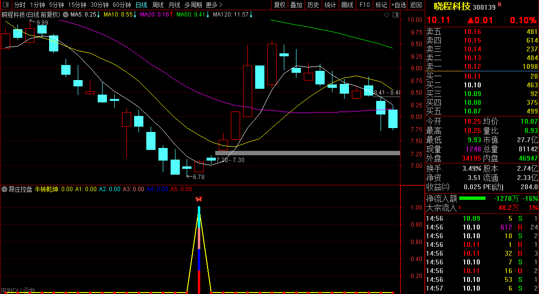 1650161062-ce3f2250fd15451 1650161062-ce3f2250fd15451