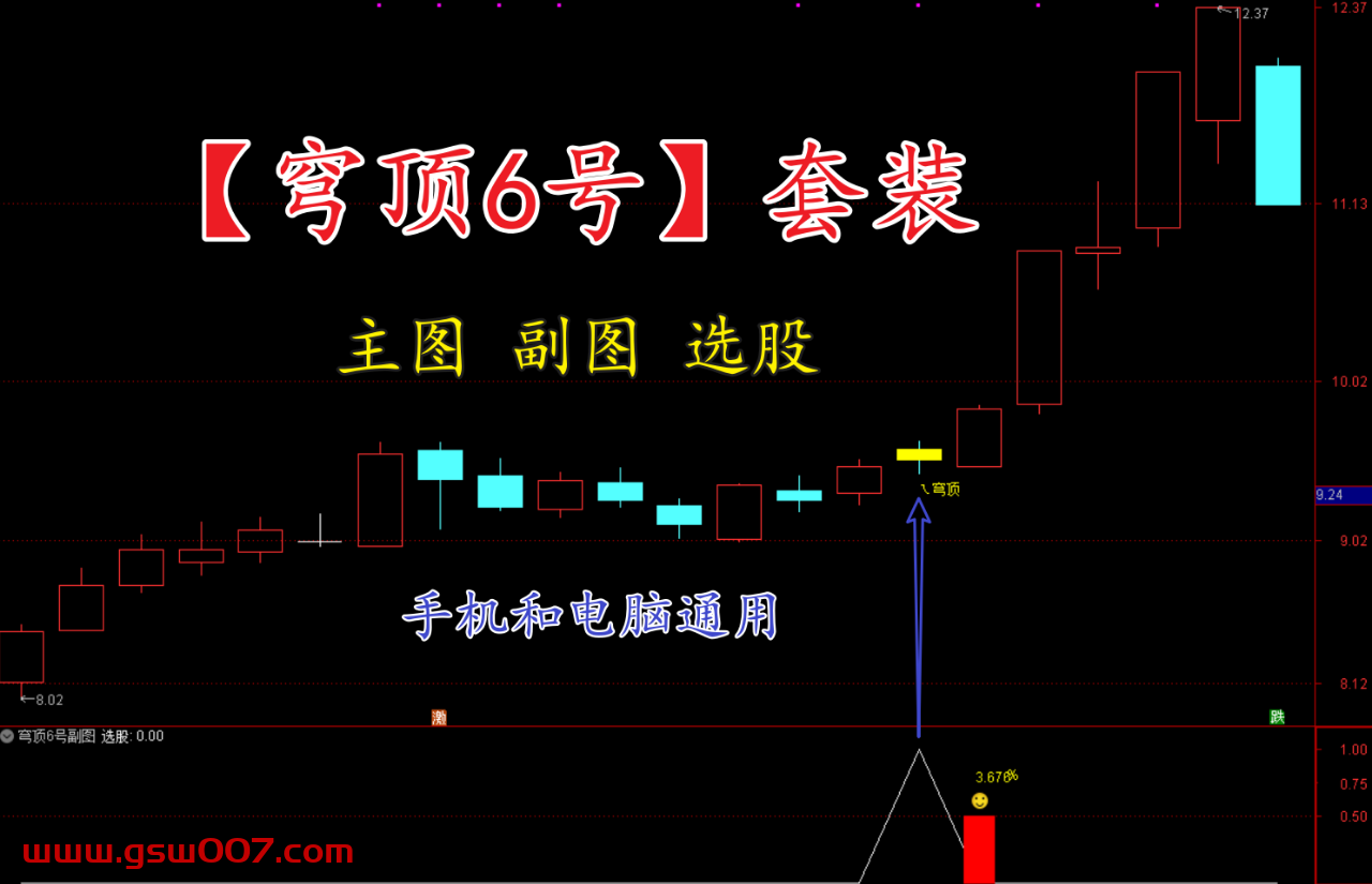 通达信【穹顶6号】主附图选股/高位接力上升浪思路手机电脑通用无未来函数