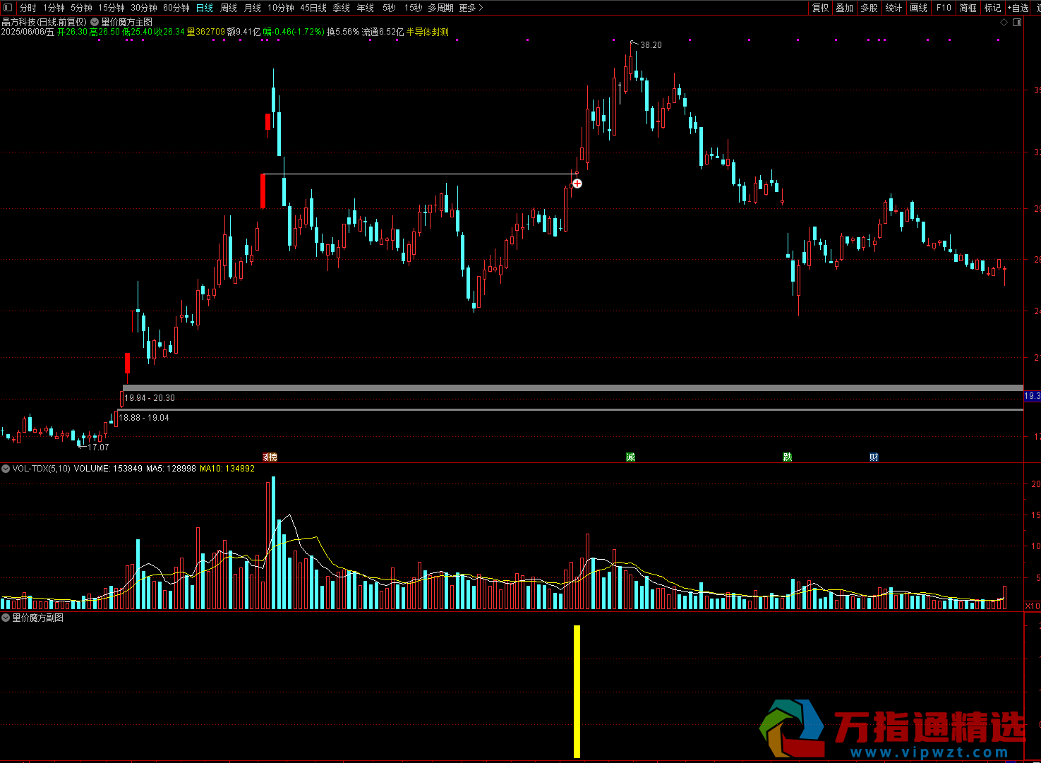 501ebe7f0d850bc91c0c8b6136d23720 501ebe7f0d850bc91c0c8b6136d23720