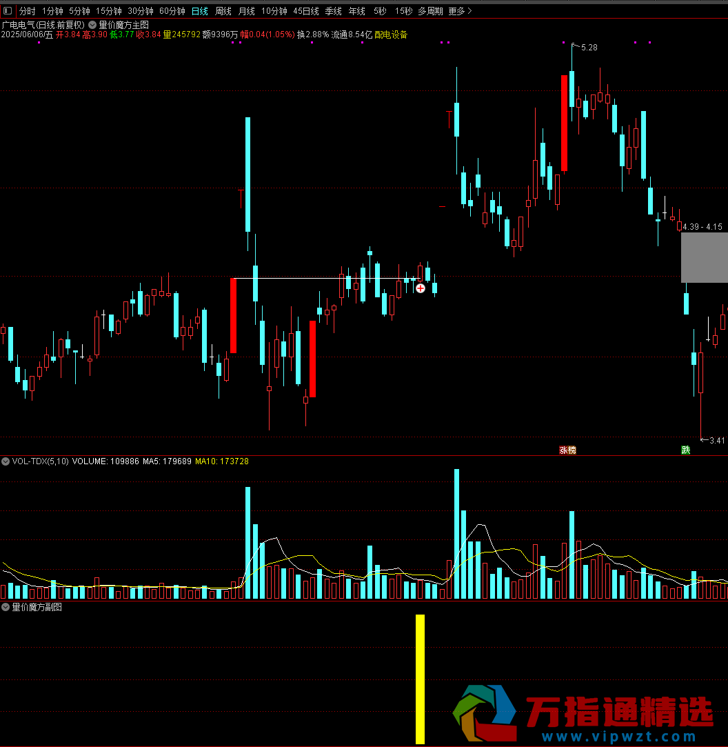 669b089847ced8c8688c2862e41009ed 669b089847ced8c8688c2862e41009ed