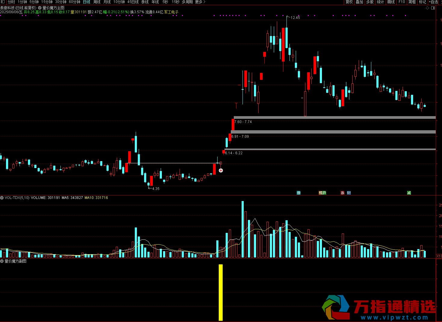 8a286f266274cfdf362f7e3fda5a9df5 8a286f266274cfdf362f7e3fda5a9df5